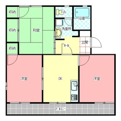 タウニィ鯉渕の物件間取画像